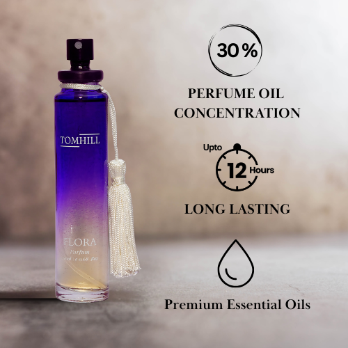 Oud Intense & Flora – Party & Date Night Perfume Combo for Women – 20ml (Pack of 2)