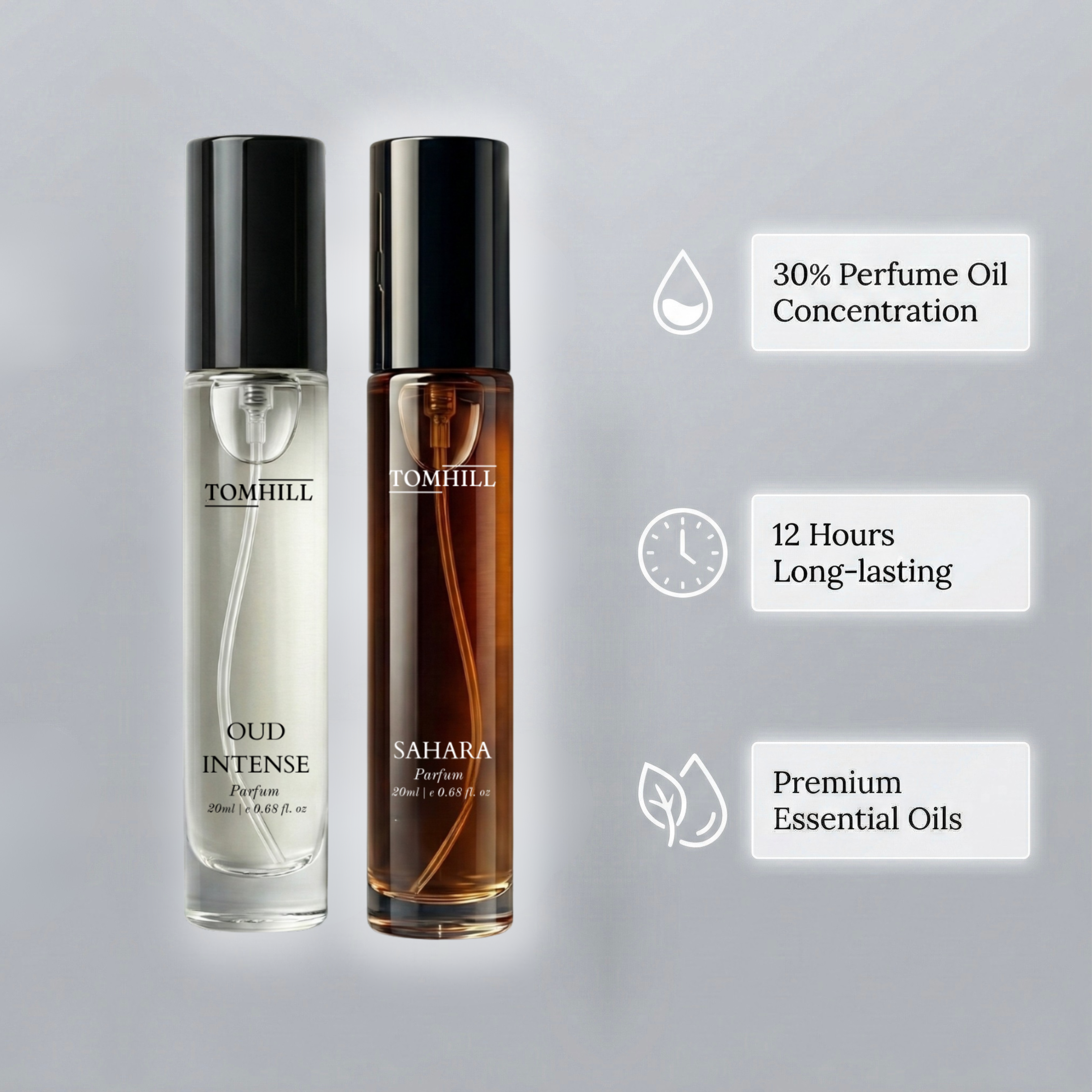 Sahara & Oud Intense – Party Perfume Combo for Men & Unisex – 20ml (Pack of 2)